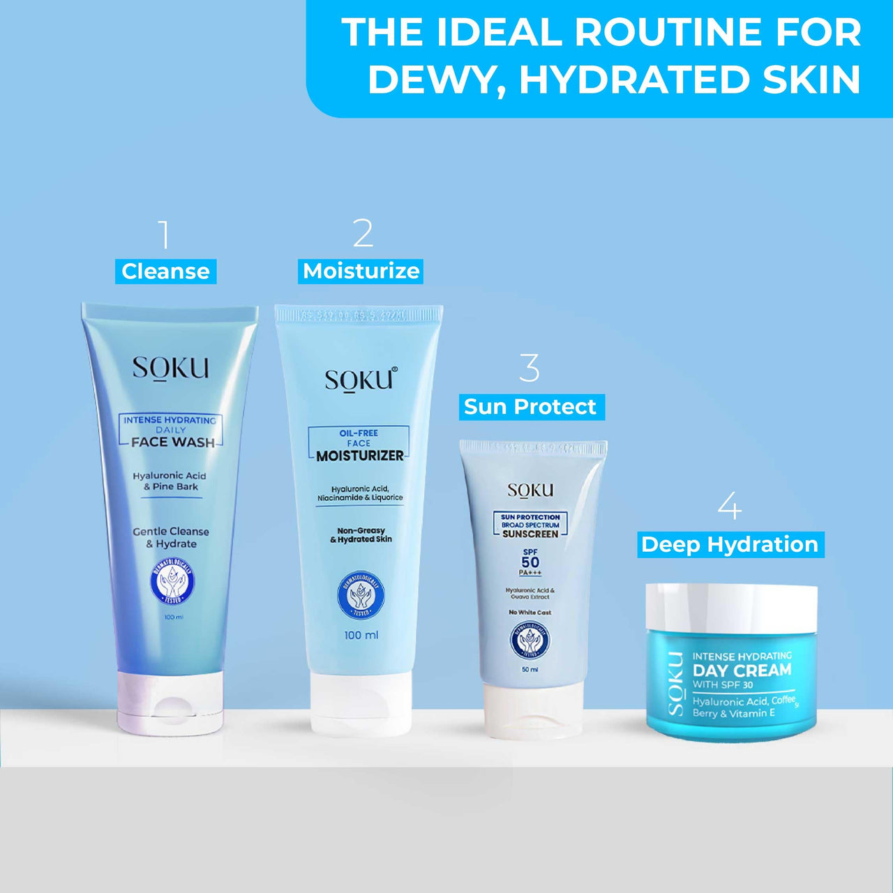 SOKU Sun Protection Broad Spectrum Sunscreen For All Skin Type SPF 50 PA+++ | Hyaluronic Acid & Guava Extract | UVA/UVB & Blue Light Protection | No White Cast | For Unisex | 50 ML