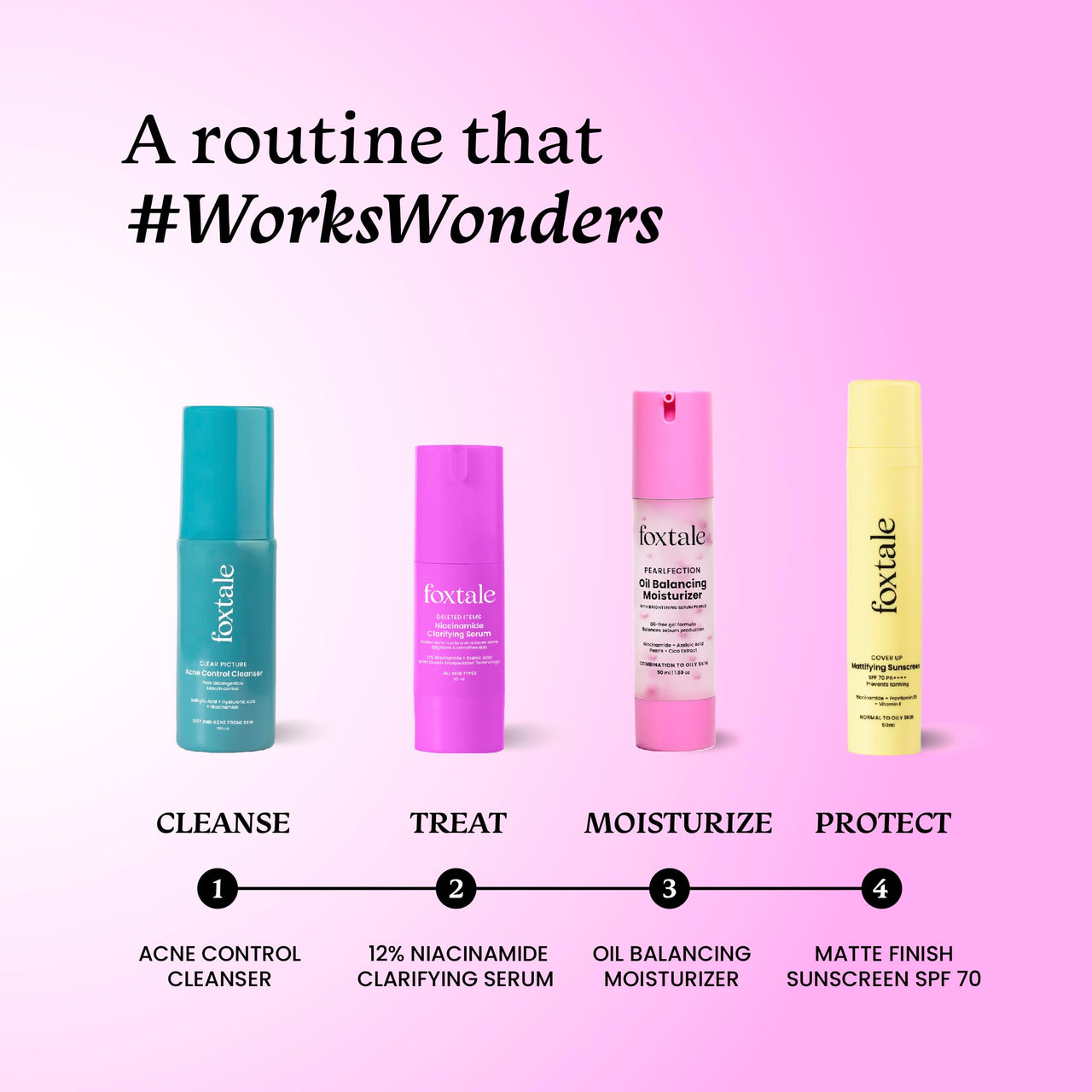 Foxtale Oil Balancing Moisturizer with Niacinamide, Azelaic Acid Pearls & Cica | 8+ Hours Shine-Free Hydration, Pearlescent Glow, Smooth Texture | Lightweight & Non-Comedogenic | 50ml