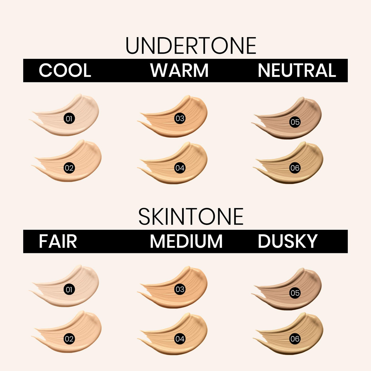 Beauty Berry Beauty Booster High Coverage Foundation | Lightweight Natural Finish | Easily Blendable | Long Lasting Liquid Foundation for Women (Sand, 35ml)