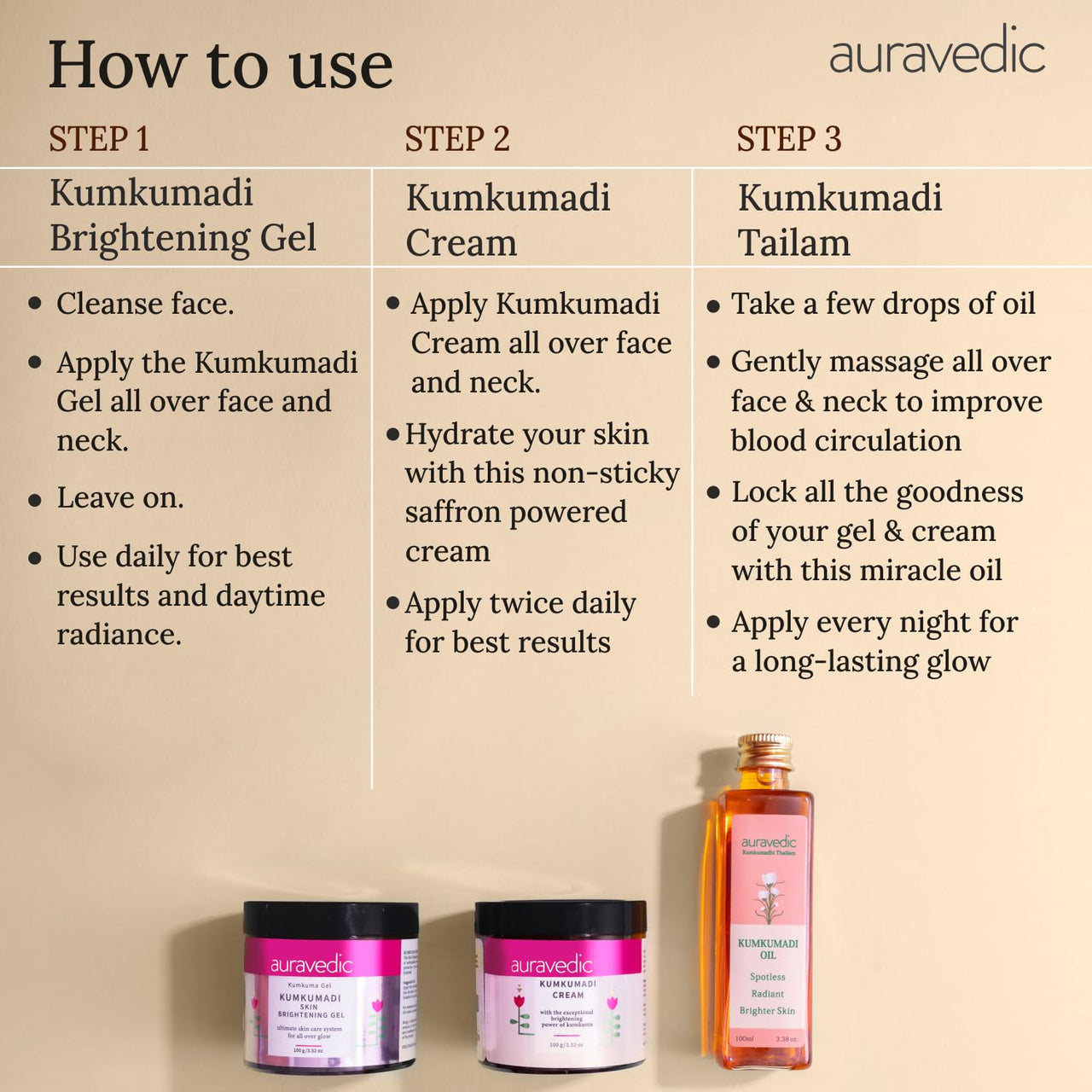Auravedic Kumkumadi tailam,Gel and Kumkumadi face cream 100 ml 100g 100 g pack of 3 face oil for glowing skin