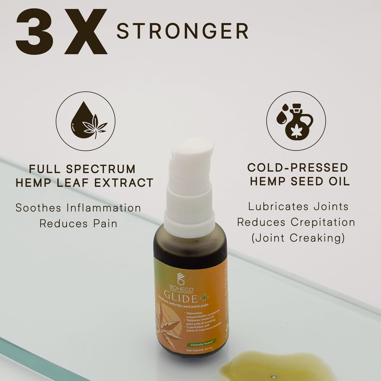 BOHECO GLIDE+ Joint Pain Relief Oil | For Knee & Swelling| Hemp Pain Relief Massage Oil | Enriched with Hemp Seed Oil - 30 ML