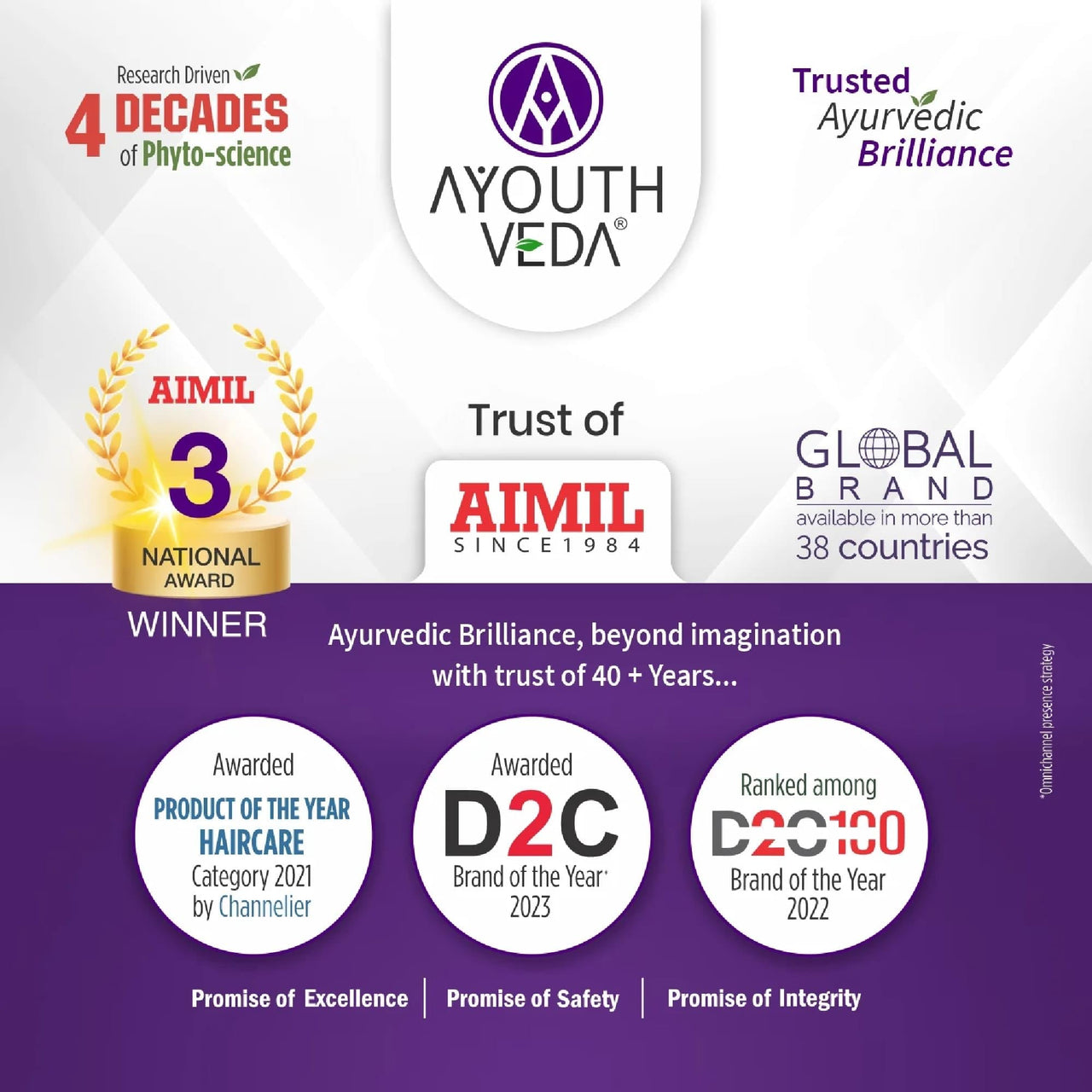 Ayouthveda Deep Clean Gentle Hand Wash | With Neem, Aloe Vera, Tulsi & Lotus | Gently Cleanses & Moiusturizes Hands | Germ Protection Formula Without Any Harsh Chemicals (Pack Of 1; 300ml)