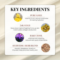 Just Herbs 24K Gold with Pure Ghee Deep Nourish Body Butter Cream for Anti Ageing | Improve Skin Elasticity | Reduce Dullness & Blemishes | Non Sticky | Instant Hydration All Skin Types Moisturiser for Men and Women 250ml