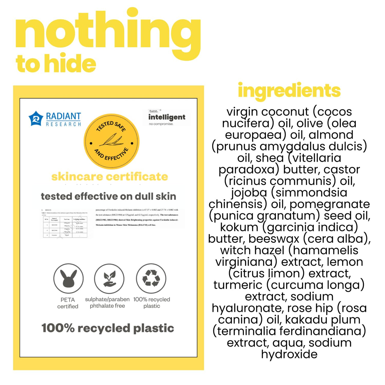 Tuco® Kids Dull Skin Soap (60 gm x 2) & Sunscreen (50 gm) | Face Glow Kit | Safe For Kids | Ages 2-5, 5-10, 10-15 | Paraben & Sulfate Free | 170 gm- Pack of 3