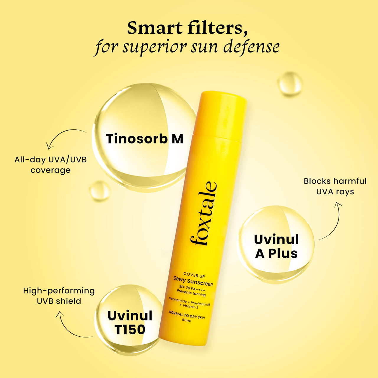 Foxtale SPF 70 Niacinamide Dewy Sunscreen with PA++++ For Dewy Sun Protection | Prevents Tan | Lightenweight, Non Greasy, No White Cast | Anti-Tan Formula | For Men & Women | 50 Ml