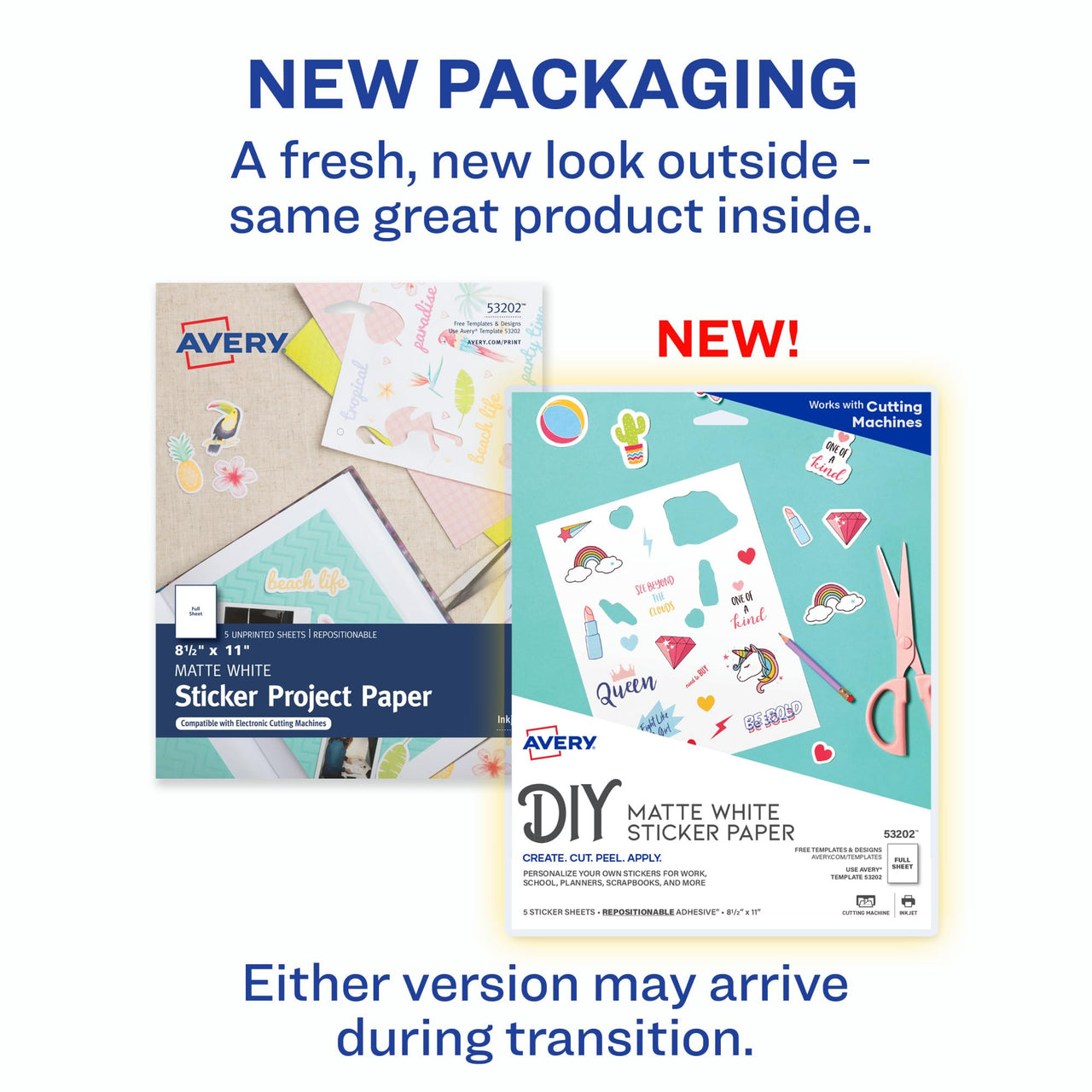 Avery Printable Sticker Paper, 8.5" x 11", Inkjet Printer, White, 5 Repositionable Sticker Sheets (53202)