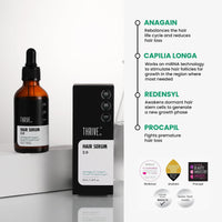 Thriveco Restorative Hair Growth Duo | Hair Growth Serum 2.0 (50ml) + Hair Vitalizing Rosemary Shampoo (250ml) | with Caffeine, Black Castor Oil, Capila Longa Biotin | For Men and Women