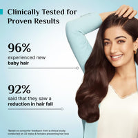 Pilgrim Redensyl 3% + Anagain 4% + Baicapil Advanced Hair Growth Serum (30ml) for Scalp with Korean Black Rice, Saw Palmetto | Control Hair Fall, Stimulate Hair Regrowth, Increase Hair Density | For Women & Men