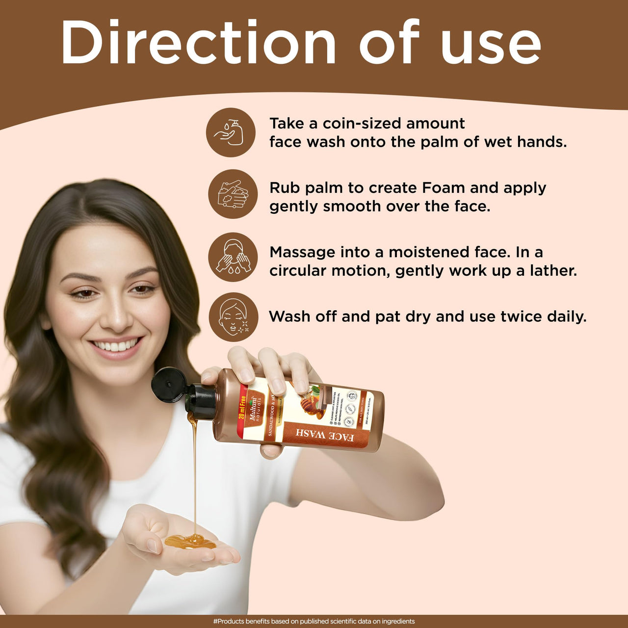 Multani Naturals Sandalwood & Honey Face Wash 270 ml I Ayurvedic Cleanser infused with Madhu (Honey), Aloe Vera Extract and Sandalwood Oil for Men & Women – its Unisex I Face Cleanser Clinically & Dermatologically Tested Herbal Face Wash to Soothe and Res