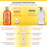 Bryan & Candy Shower Gel with Aloe Vera. Gentle, Moisturizing Body Wash for Soft, Supple Skin (Orange Shower Gel, 300ml)
