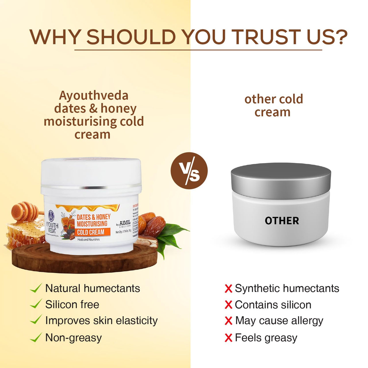Ayouthveda Dates & Honey Moisturising Cold Cream| Deep Nourishing & Skin Hydrating Moisturizer | Removes Skin Dryness With Fast Observing & Non-Greasy Solution (Pack of 1-50g)