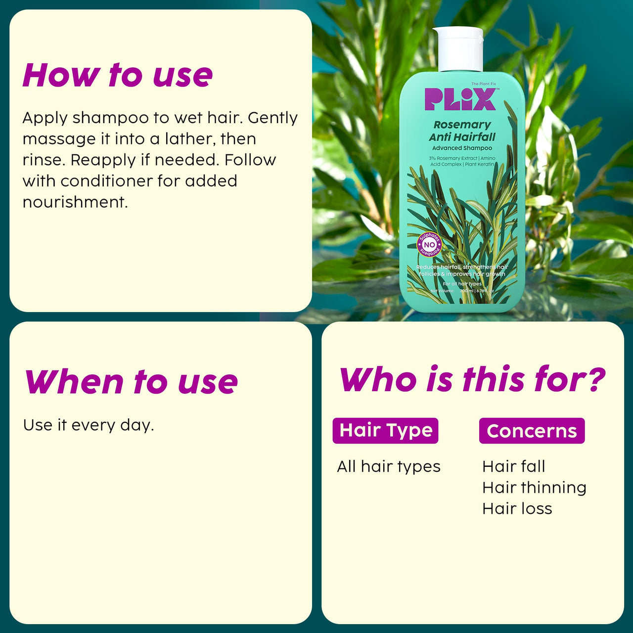 The Plant Fix Plix Rosemary Advanced Anti HairFall Shampoo for Decreases Hair Fall & Breakage - 200 ml | All Hair Types | Men & Women | Sulphate & Paraben Free