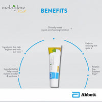 MELAGLOW Rich Depigmentation and Glow Restoration, Skin Brightening and Lightening Cream 20Gm, (Pack of1)