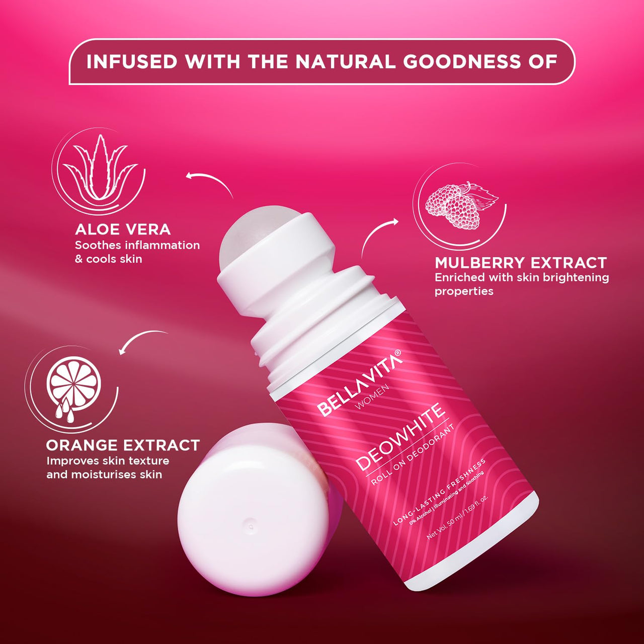 BELLAVITA Deo White Natural Underarm Roll On Deodorant for Women |Control Odour|Alcohol-Free| Antiperspirant for Long Lasting Freshness, 50ml Each (Pack of 2)