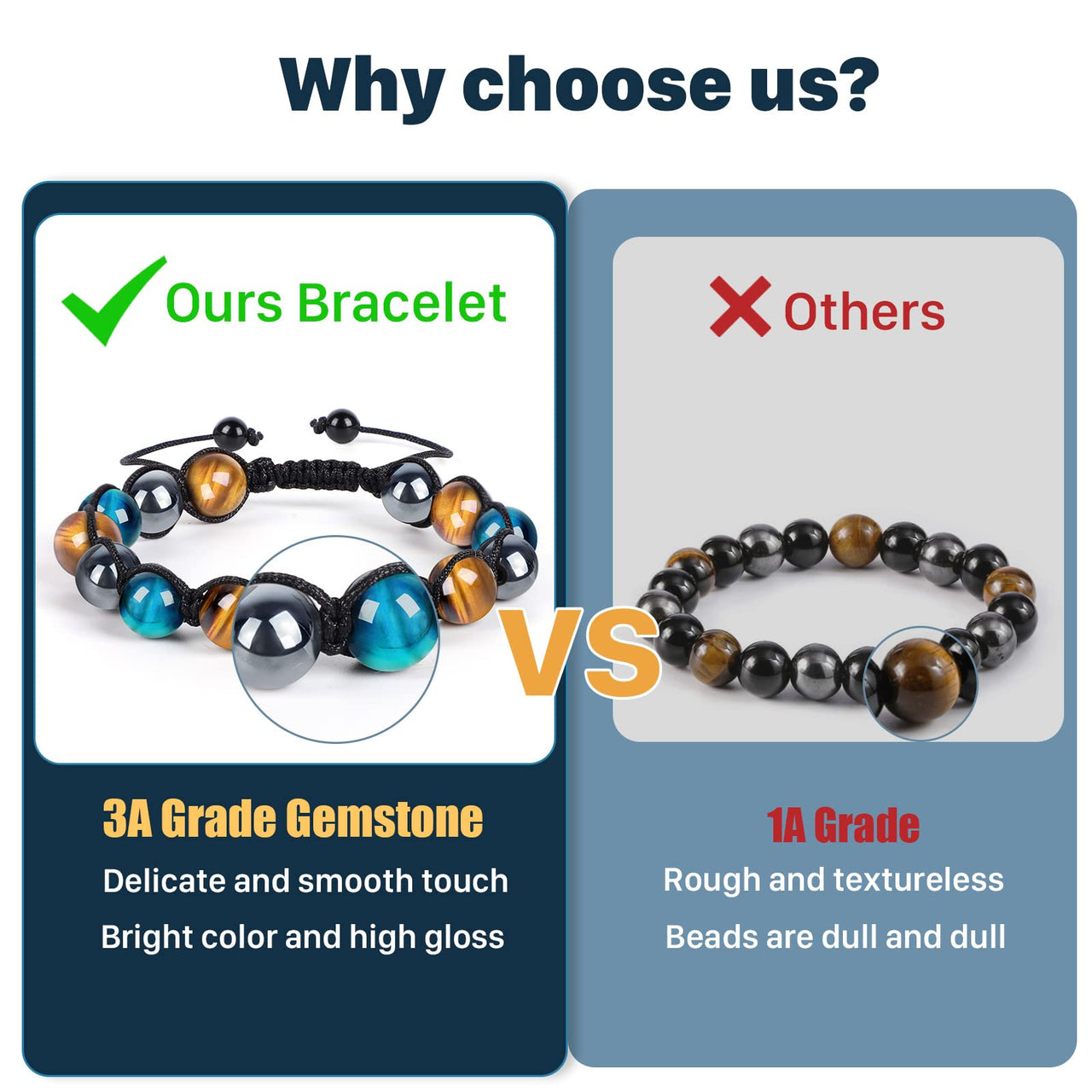 Tiger Eye Triple Protection Bracelet, Hematite Black Obsidian Tiger Eye Bracelet for Men Women Stone 10mm Bead Crystal Healing Bracelet, Anti-anxiety Bracelet A-Blue Tiger Eye