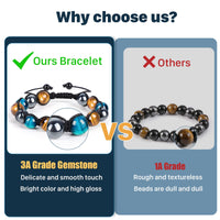 Tiger Eye Triple Protection Bracelet, Hematite Black Obsidian Tiger Eye Bracelet for Men Women Stone 10mm Bead Crystal Healing Bracelet, Anti-anxiety Bracelet A-Blue Tiger Eye