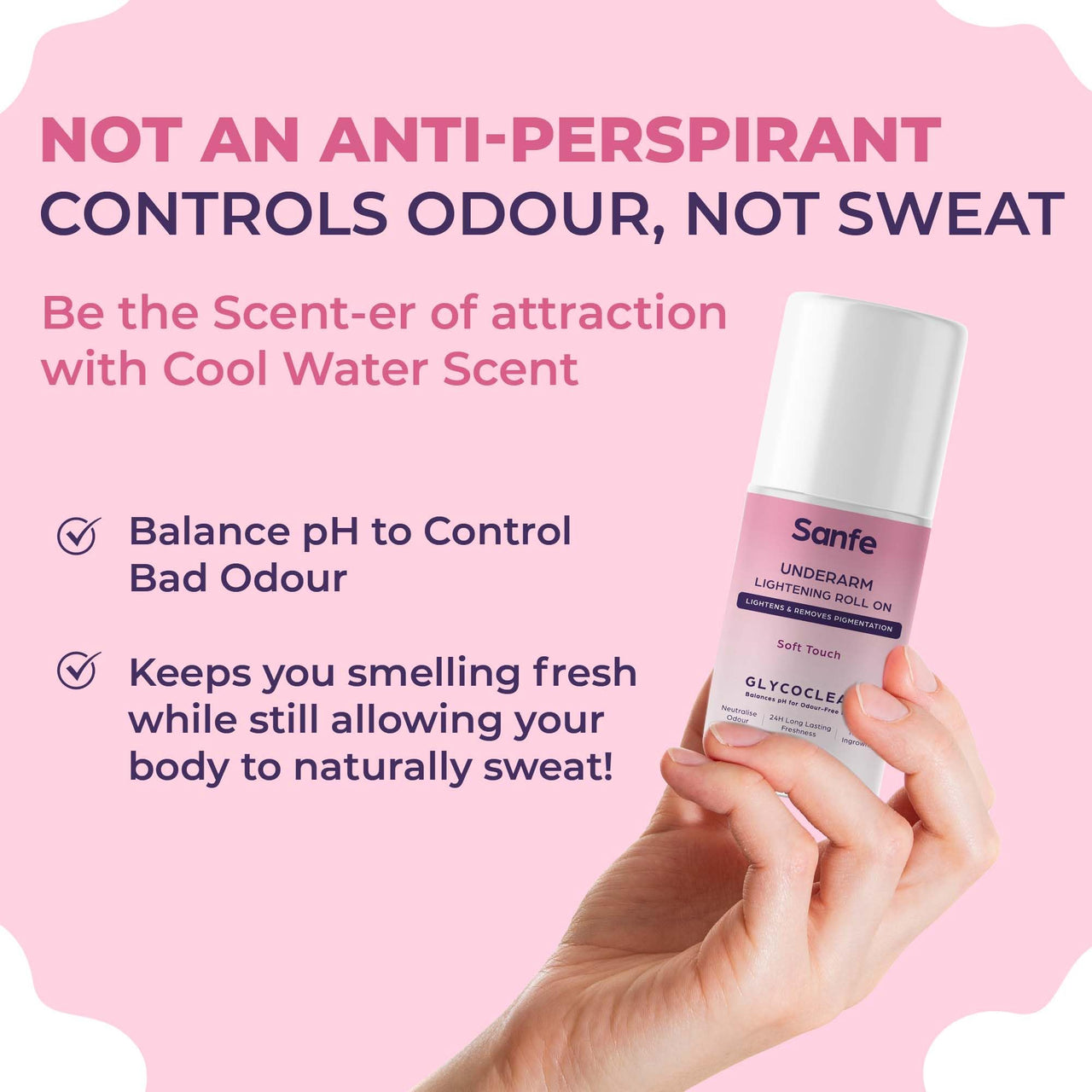 Sanfe Underarm Lightening Roll On (Soft Touch) with 5% AHA Glycolic Acid & Salicylic acid 0.5% W/W For Underarms | Lightens & Remove Pigmentation | Deodorant for Underarms | Glycoclear Technology | Men & Women