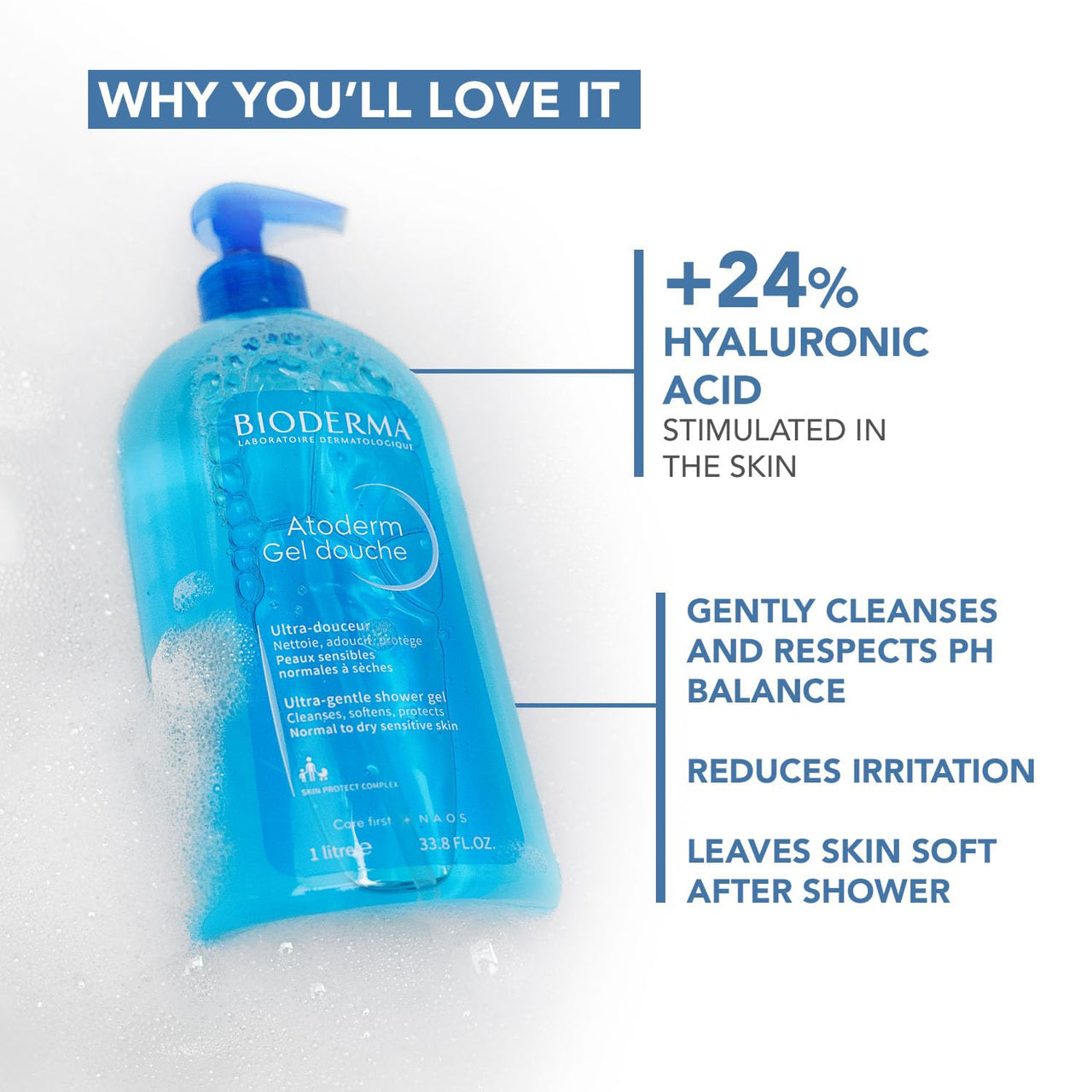 Bioderma Atoderm Gel Douche Ultra Gentle | Soap-Free Daily Use Shower Gel with Niacinamide for 24H Hydration & Glycerin| Boosts Hyaluronic Acid & Ceramides | Normal to Dry Skin (100 ml)