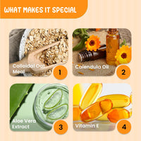 Fixderma Hoopoe Gentle Hair & Body Wash for Kids with Colloidal oatmeal, Aloe Vera Gel Extract, Calendula & Coconut Oil|Top to Toe wash for Baby | Tear Free Formula | Dermatologist Tested (100 Ml)