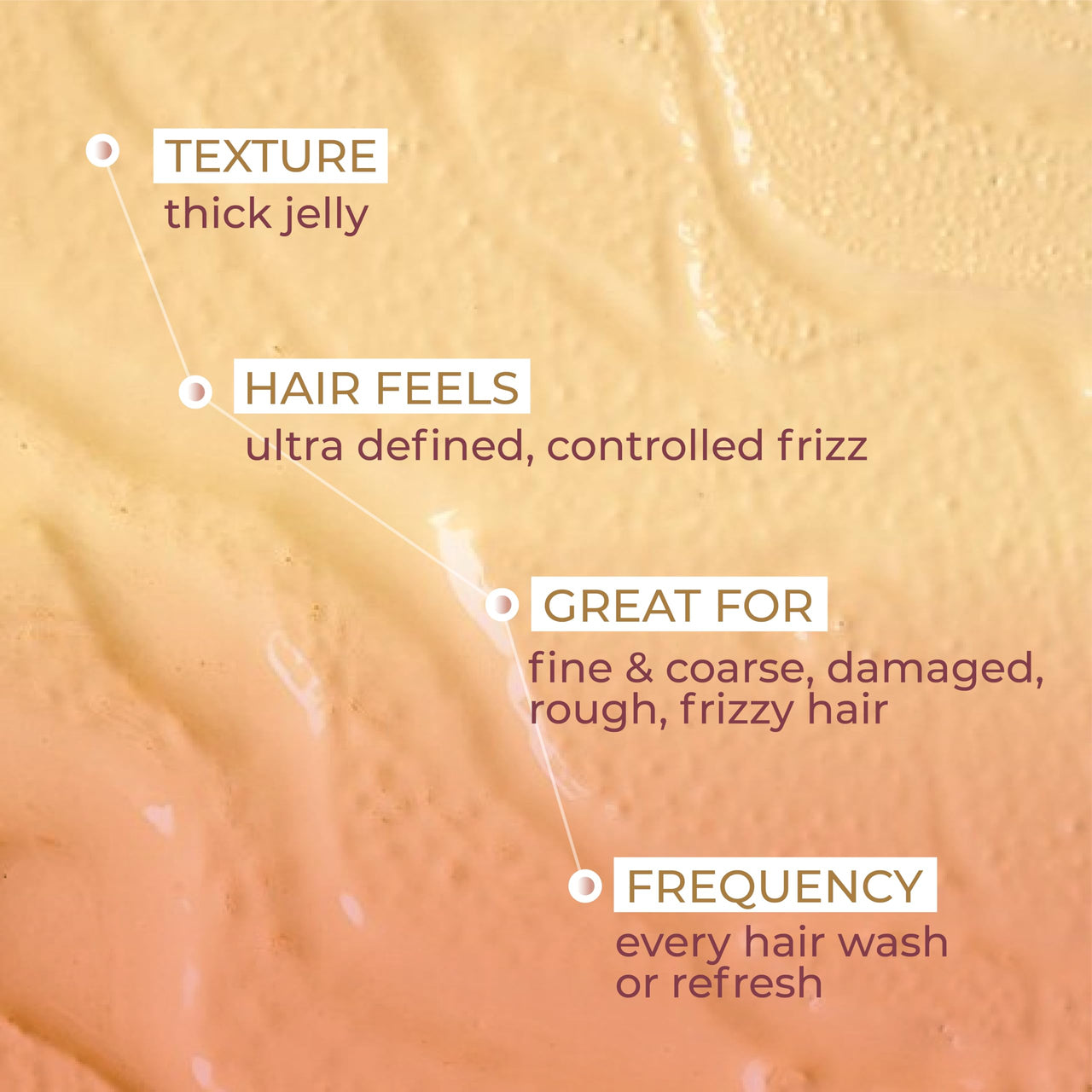 Ashba Botanics Flaxseed Curling Custard For Wavy, Curly, Frizzy & Coily Hair | Argan, Avacado Oil, Shea Butter | Provides Moisture, Controls Frizz, Strong Hold | Phthalates & Parabens Free (ml, 50)