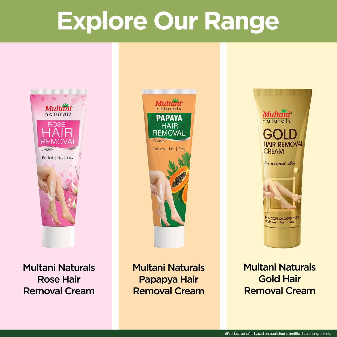 Multani Naturals Aloe Vera Hair Removal Cream 60 ml (Pack of 2) | Gentle formula Enriched with Aloe Vera and Vitamin E | Painless, Easy and Effective Hair Removal for Men and Women