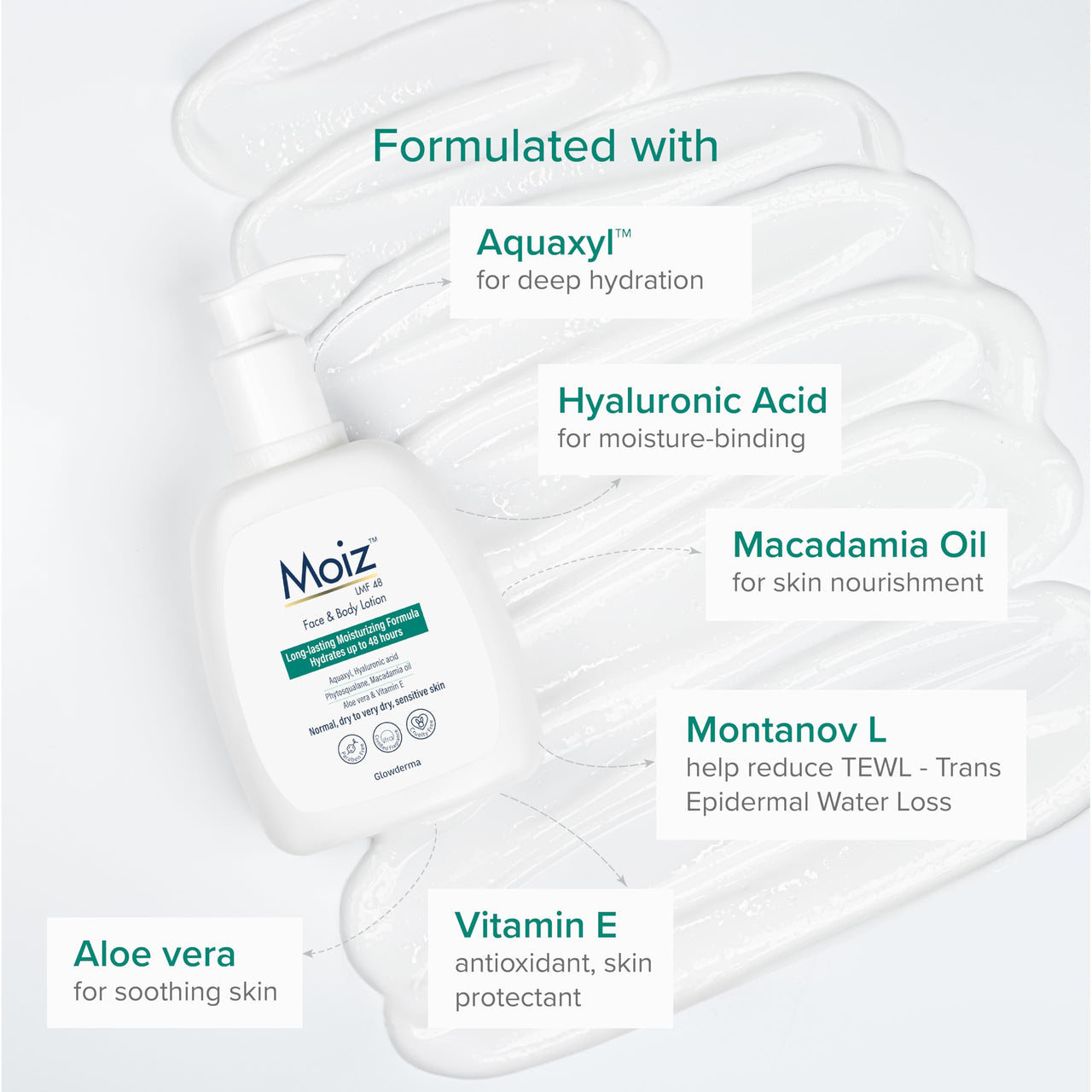 Moiz LMF 48 Lotion | 48 Hour Long-Lasting Moisturizer | Formulated with 17 Moisturizers | Non-Comedogenic | Paraben & Cruelty-Free -200ml