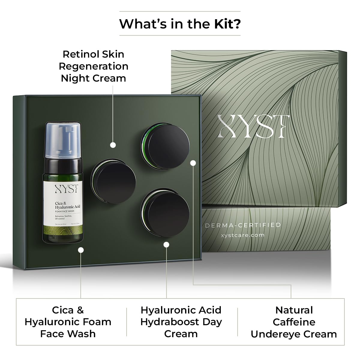Xyst AM to PM Skincare Kit with Natural Caffeine & Liposomic Retinol | Reduces Dark Circles | Hydrates & Repairs | Derma Certified | All Skin Type | Pack of 4