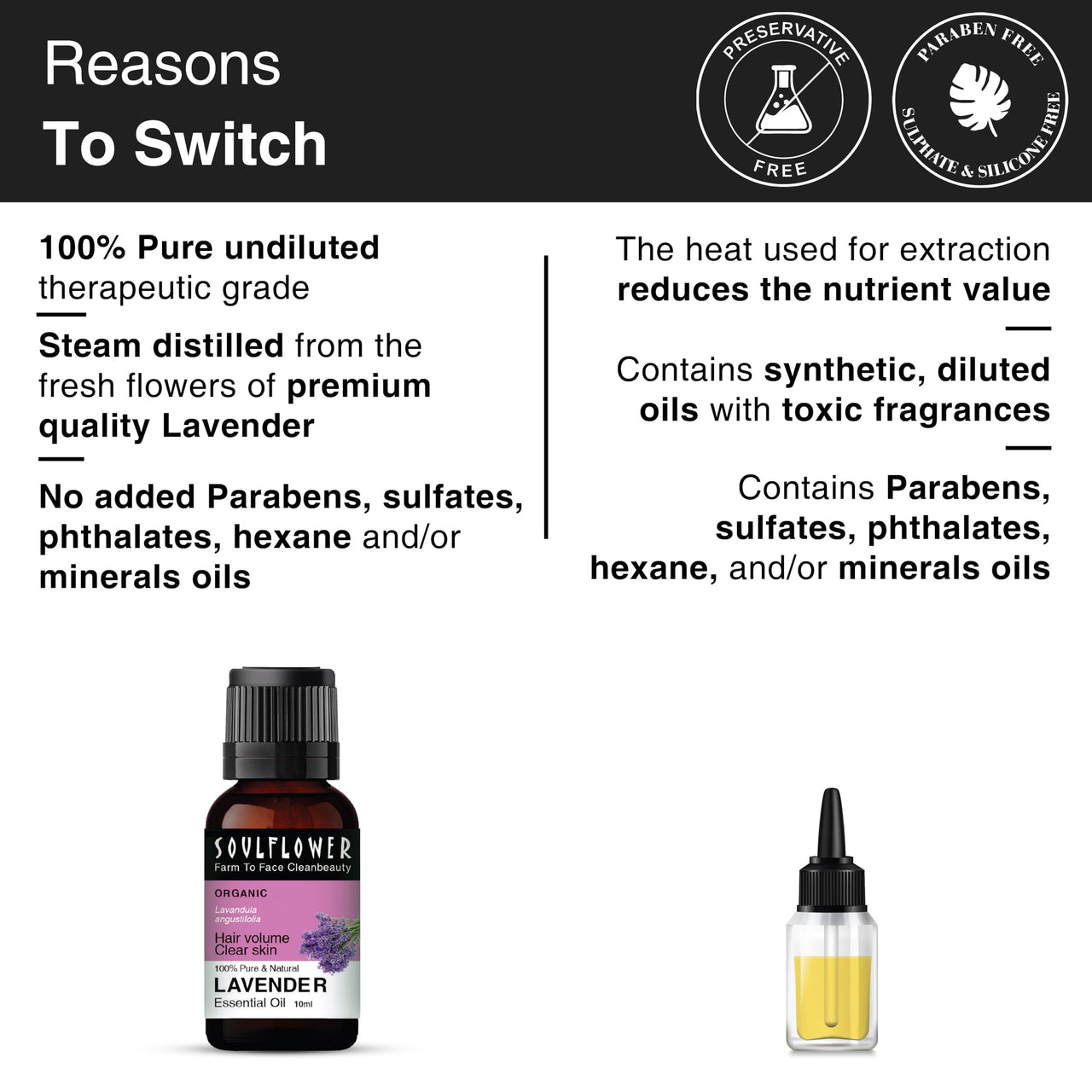 Soulflower Lavender Essential Oil for Healthy Hair & Growth, Skin, Hair Fall Control and Relaxing Sleep| Lavandula Angustifolia | Ecocert Certified Organic 100% Pure, Natural, Undiluted | 10ml