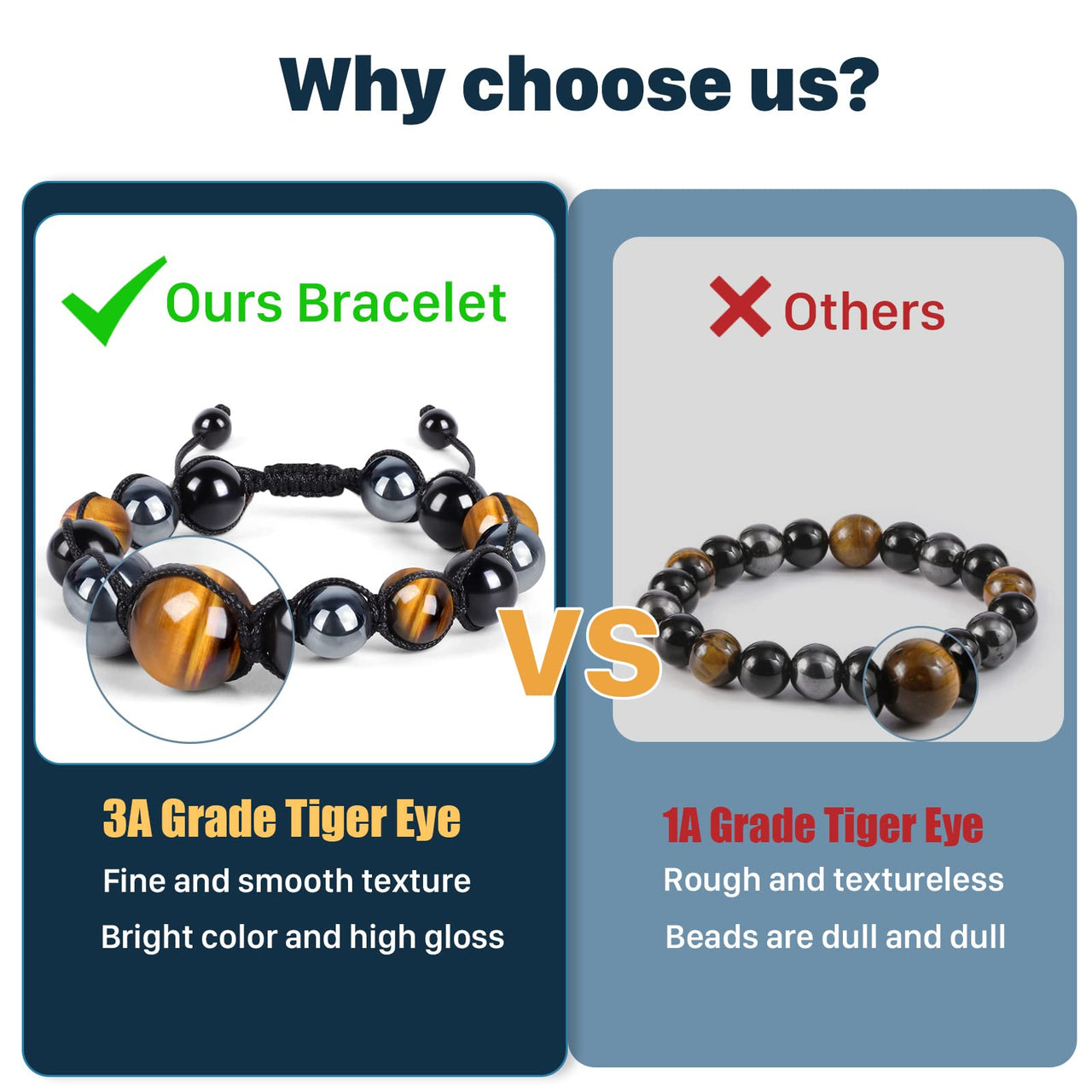 Tiger Eye Triple Protection Bracelet, Hematite Black Obsidian Tiger Eye Bracelet for Men Women Stone 10mm Bead Crystal Healing Bracelet, Anti-anxiety Bracelet B-Yellow Tiger Eye