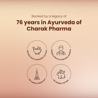 Moha: Kesar Chandan Soap | Grade 1 | 100g X 3 = 300gm