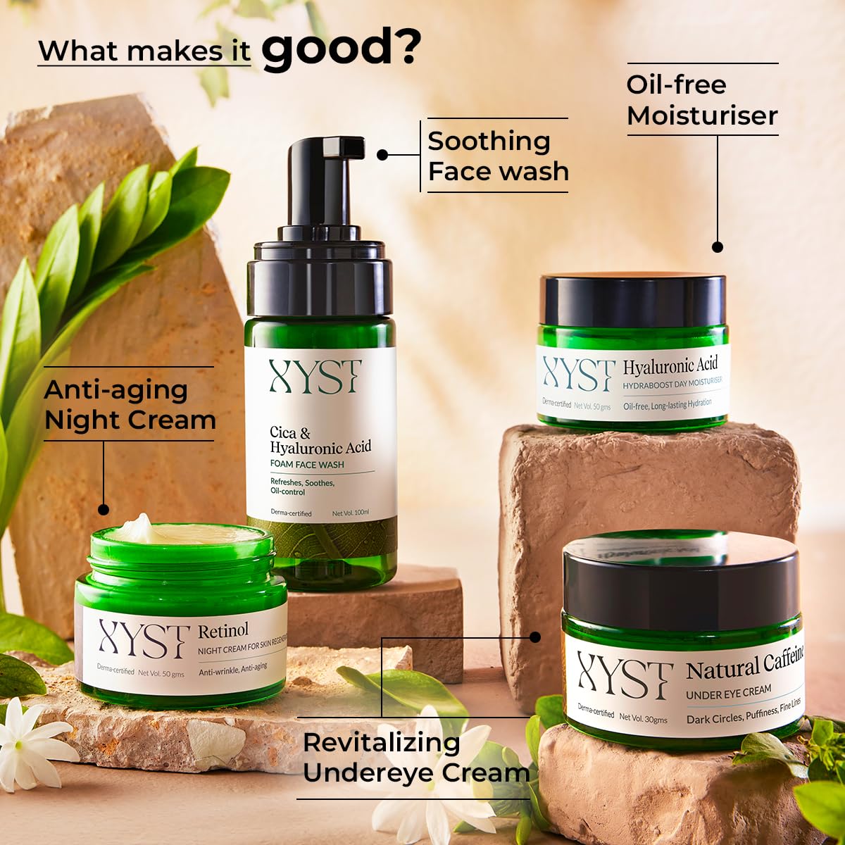 Xyst AM to PM Skincare Kit with Natural Caffeine & Liposomic Retinol | Reduces Dark Circles | Hydrates & Repairs | Derma Certified | All Skin Type | Pack of 4