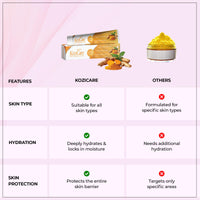 Kozicare Kojic Acid Cream | Turmeric Cream | Haldi Cream| Glutathione Cream | Detan Cream | Moisturizer for Dry Skin | Face Cream for Summer Daily Use | Face Cream for Women & Men - 15 Gm