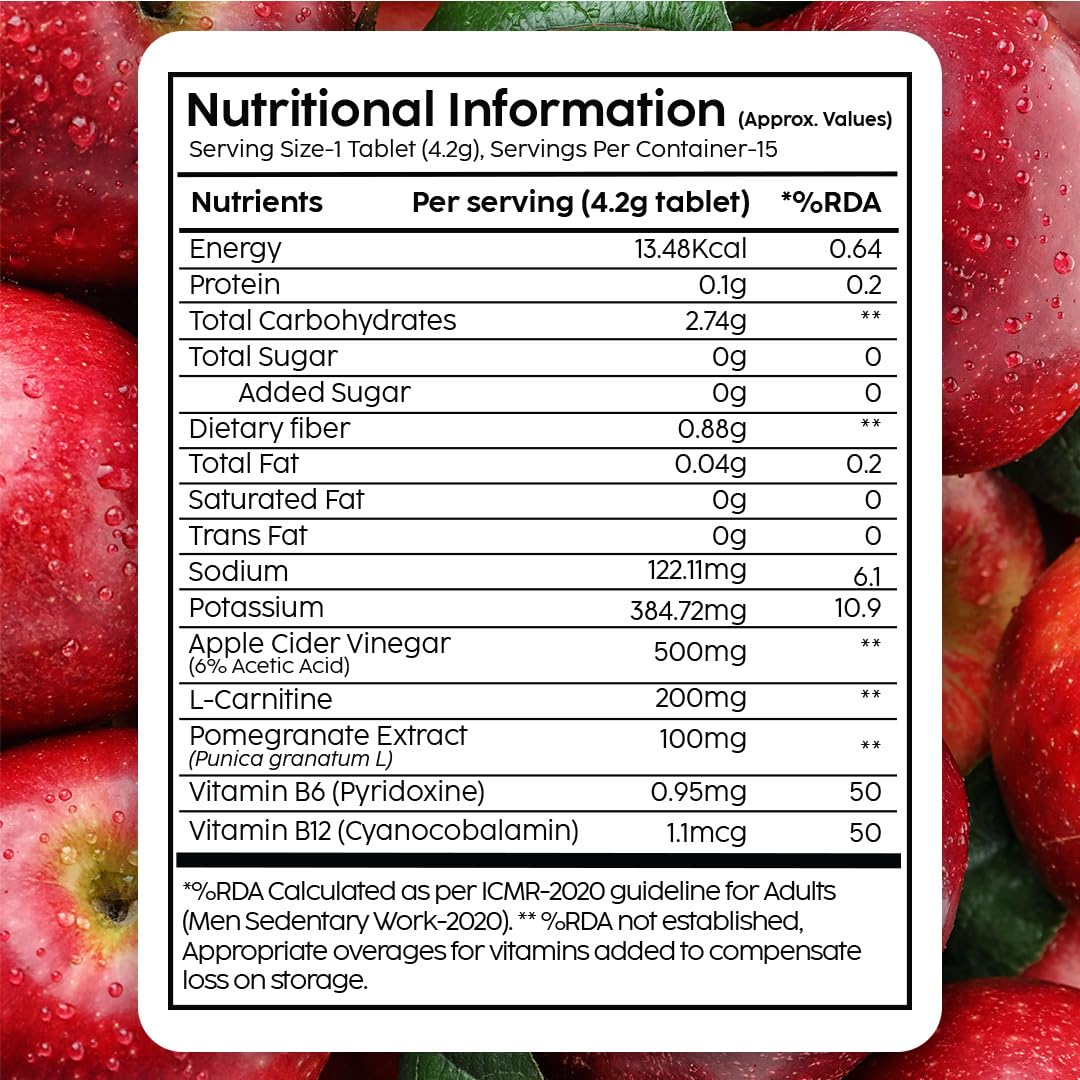 The Plant Fix Plix L-Carnitine ACV Effervescent Tablets Helps To Turn Food Into Energy | 15 capsules, Pack Of 4, 4 count