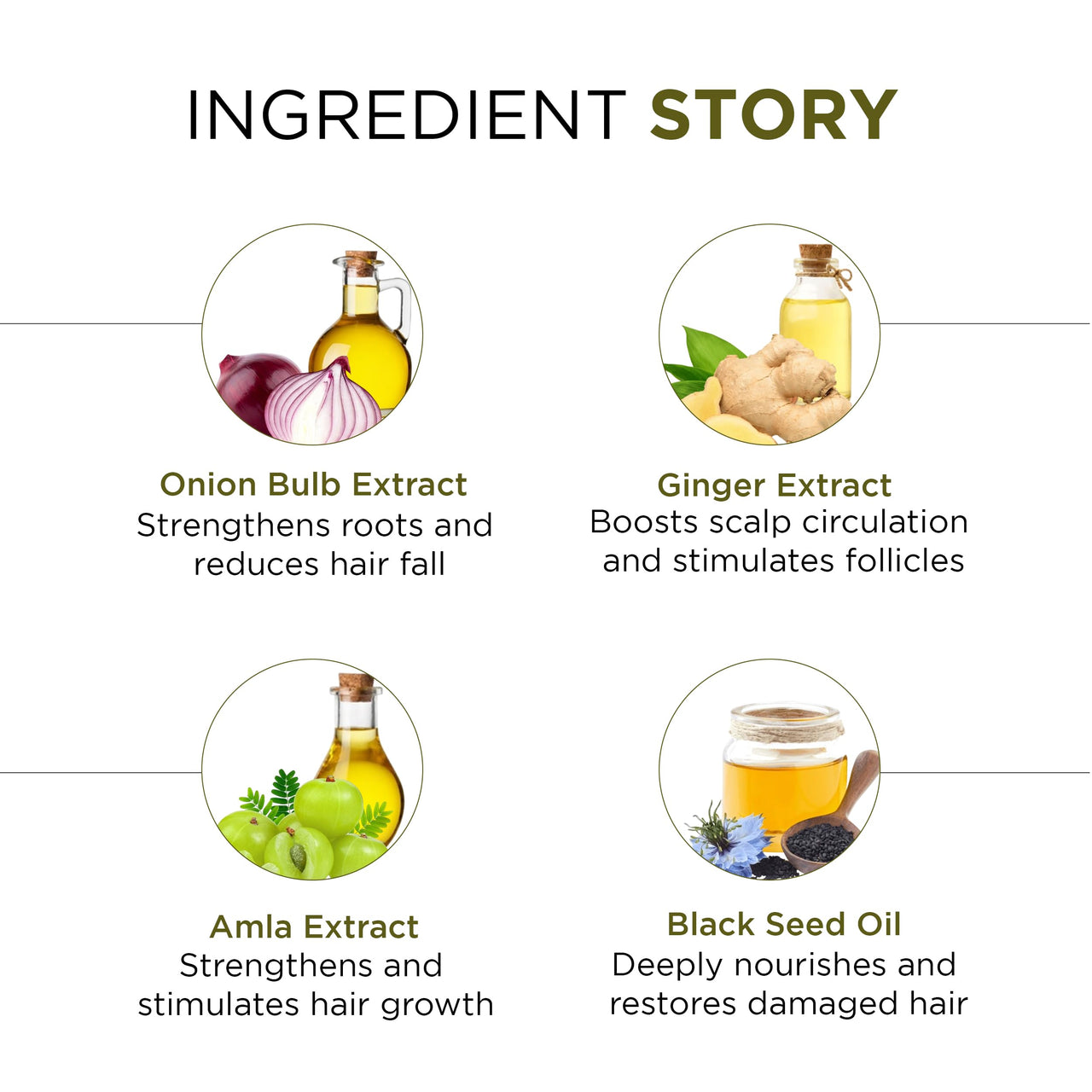 Oshea Herbals Natural Hair Growth Shampoo for Men & Women | Deep Nourishment, Promotes Hair Growth with Controlled Hairfall | Enriched with Onion Bulb & Ginger Extract - 300ml