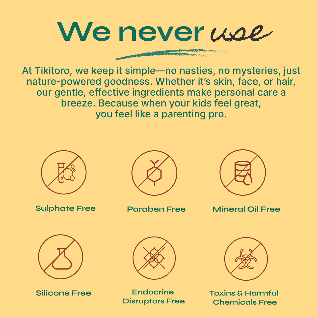 Tikitoro Kids Nourishing Body Wash | Pediatrician Approved | Vegan | Cleanses, Moisturizes & Nourishes Skin | Almond, Calendula, Pomegranate Extract | No Parabens & Sulphates, Age 4+ years (300ml)