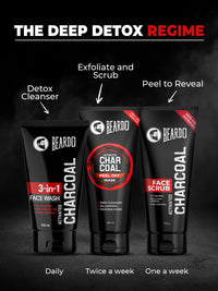 Beardo 3-in-1 Activated Charcoal Face Wash| Deep Cleanse, Exfoliate & Detoxify | All-in-One Face Wash for Oily Skin, Dirt & Pollution Removal | Oil Control Face wash for men 100ml