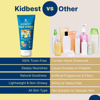 Healthbest Kids Face Cream SPF 15, 50ml - Organic, Gentle Baby Safe, Tear-Free, Paraben-Free, SLS-Free, Sensitive Skin Lotion, Watermelon Flavor