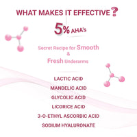 Sotrue Fresh+ Underarm Roll On Deodorant for Women, 5% AHA & Vitamin C, Controls Odour & Brightens Skin, Alcohol-Free, 40ml