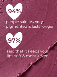 INSIGHT Cosmetics 24 Hrs Non Transfer Matte Lipstick |Lightweight |Transferproof|Nourishes Lips & Great for Daily Use |Highly Pigmented Smudge-Proof | Water-Proof| Toxic Free & Vegan| 19- How Are You