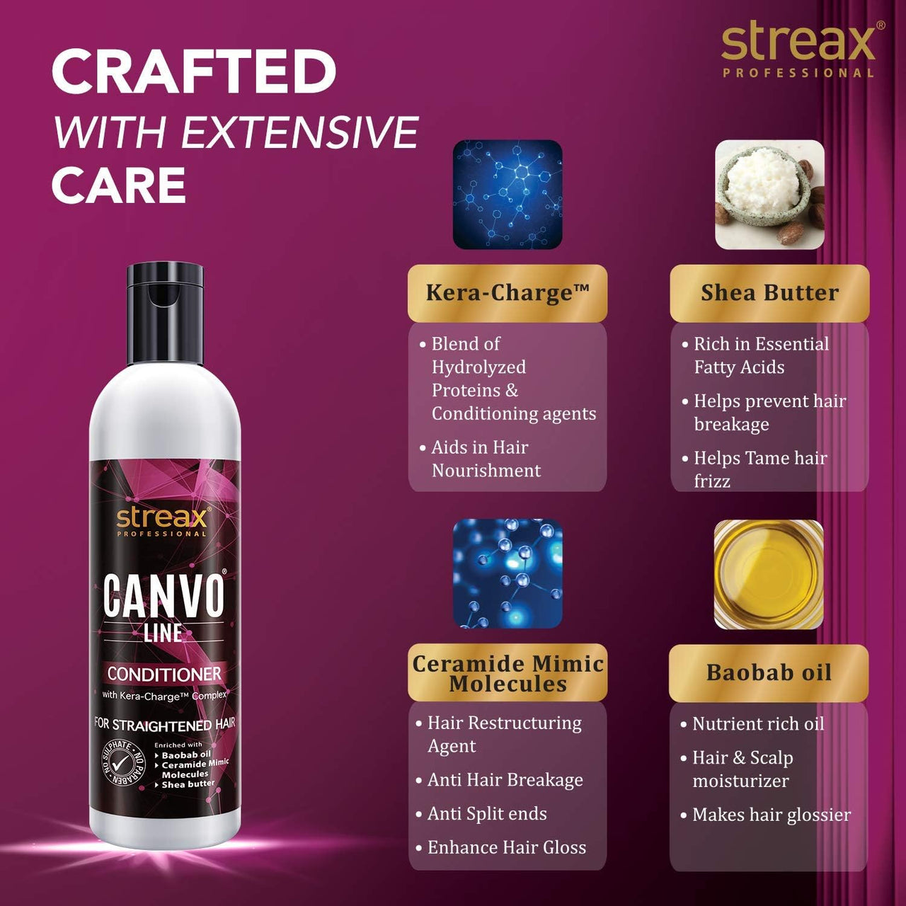 Streax Professional Canvoline Hair Care Combo (Streax Canvoline Shampoo 250 ml +Streax Canvoline Conditioner 250 ml) for Straightening Hair