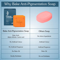 BAKE 2% Kojic Acid Scrub Treatment Soap (1 Pcs) with Alpha Arbutin, Lactic Acid & Niacinamide | For Pigmentation, Dark Spots, Tan Removal, Brightens Underarms | Soap for Women & Men | 100g x 1