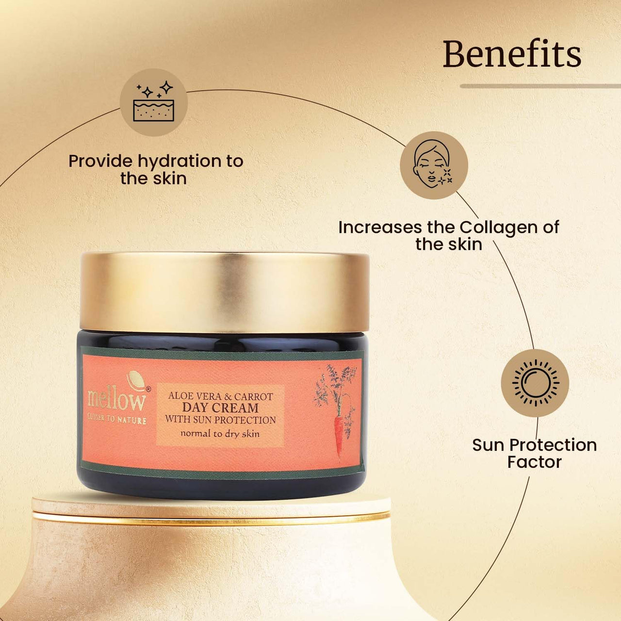 Mellow Herbal Face Cream with Aloe Vera & Carrot for Smooth, Silky & Healthy Skin, Lightweight Day Sunscreen Moisturizer for Normal to Dry Skins, Sun Protection from UVA & UVB Rays [50 Gm]