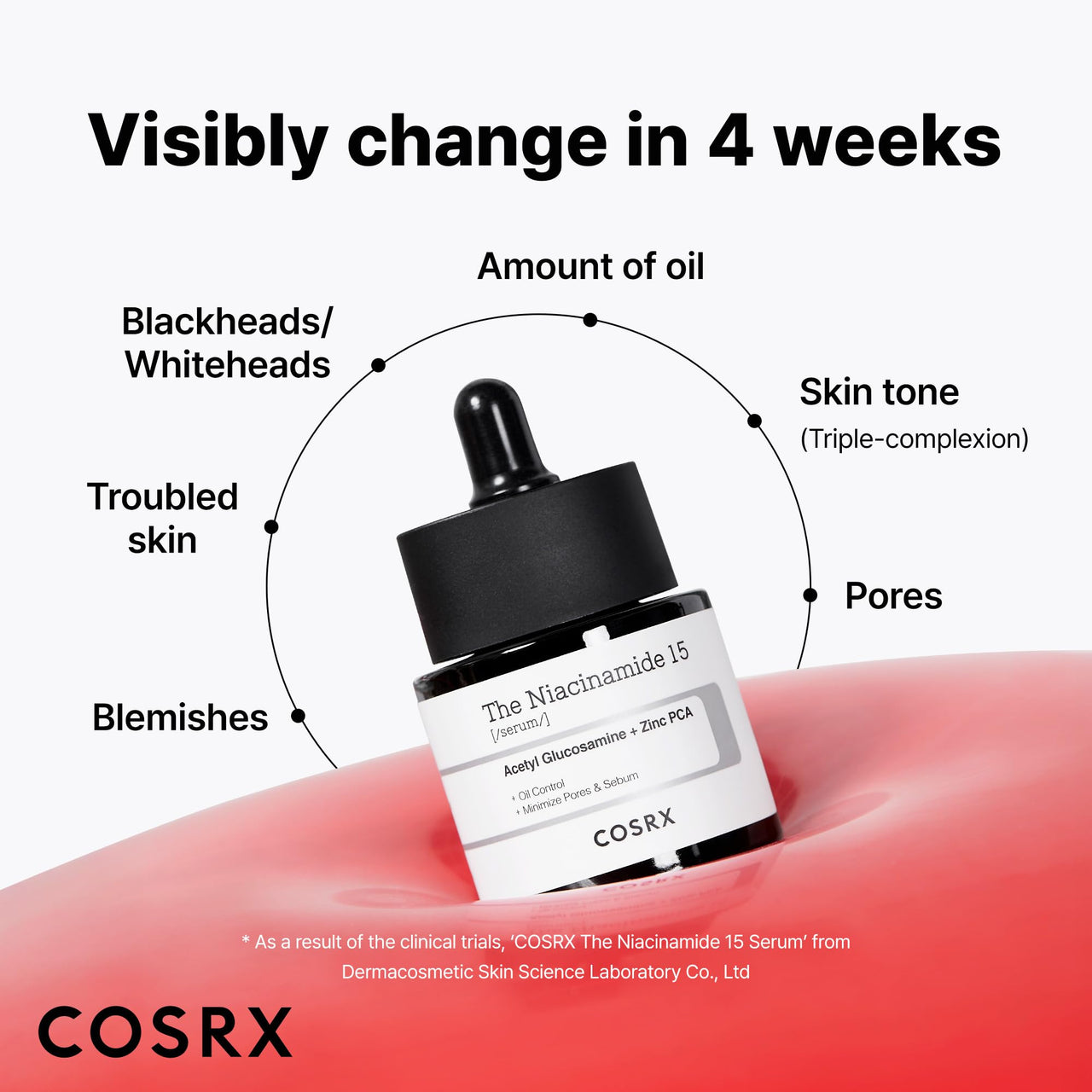 COSRX Niacinamide 15% Face Serum 20Ml, Minimizing Pores & Sebums, Blemish Treatments For Discoloration, Dark Spots, Enlarged Pores, Artificial Fragrance & Parabens-Free