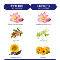 Mitchell USA Day & Night Hair Tonic | Reduces Hair Fall & Maintains Growth | Reduce Frizz And Provides Sun Protection | Lotus Seed Extracts, Argan Oil And Wheat Germ Oil | For Unisex | 100Ml + 100Ml