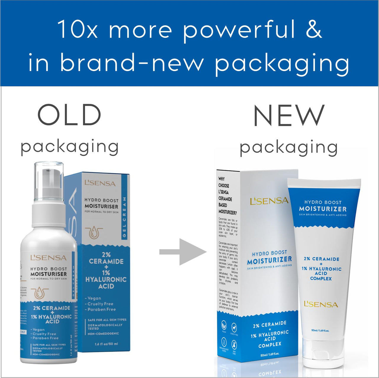 L’SENSA Moisturizer for Face | Moisturiser for Oily and Dry Skin | Advanced Formulation 2% Ceramide & 1% Hyaluronic Acid - Get Flawless & Glowing Skin | Lightweight Cream For Women & Men | Non Sticky | Fragrance Free | 50 G