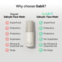 Gabit Salicylic Acid Face Wash for Oily, Acne Prone Skin | Deeply Cleanse Pores, Exfoliates & Non-drying | Green Tea, ProVitamin B5, Zinc PCA | For Men & Women | Free of Sulphates, Soap & Oil | 100 ml