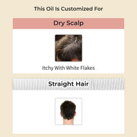 Vedix Customized Ayurvedic Mens Hair Oil for Hair Growth - Vedix Niryath Root Stimulating Hair Oil With Aloe Vera + Licorice + Amla Customized For Dry Scalp & Straight Hair - 100ml