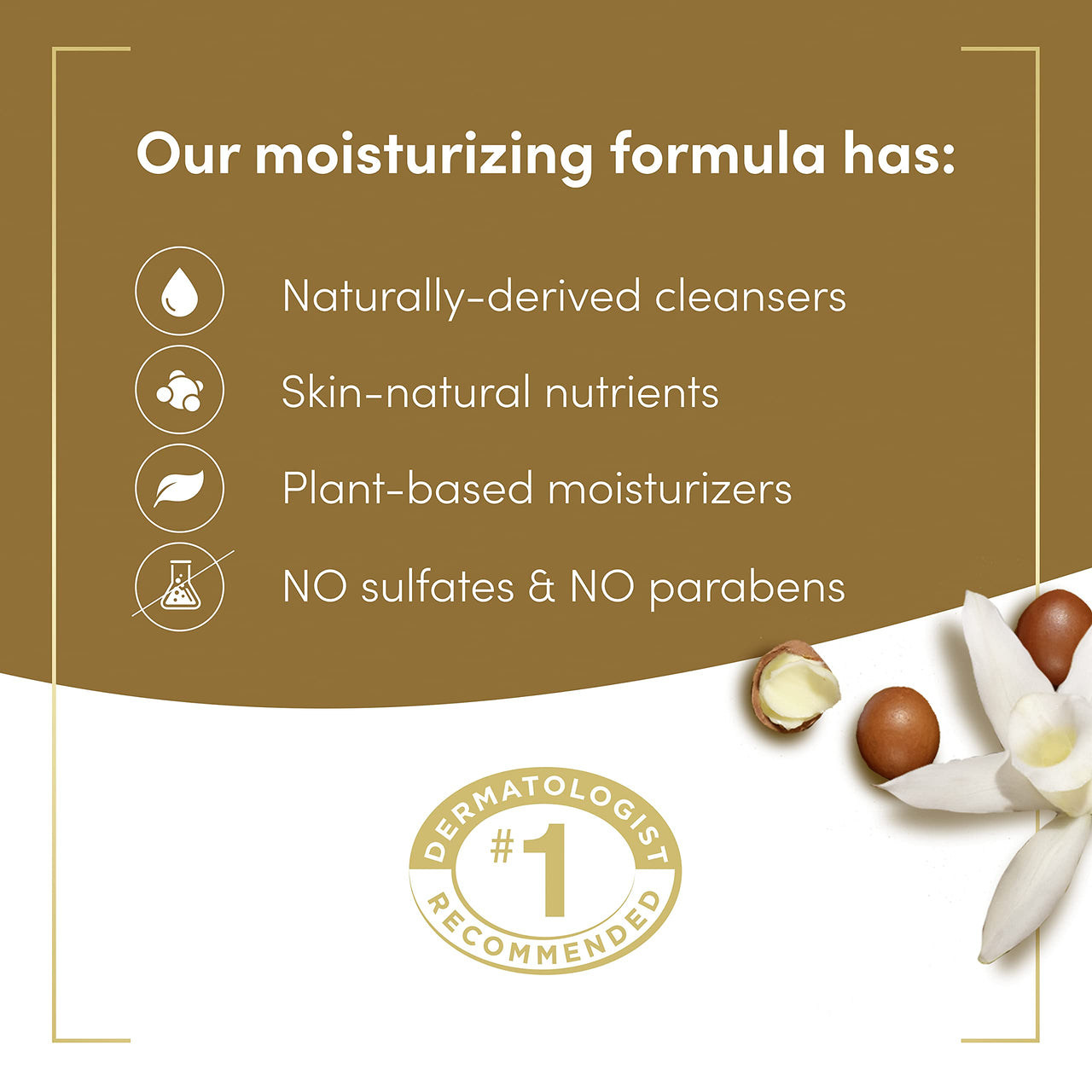 Dove Purely Pampering Body Wash with Pump for Dry Skin Shea Butter with Warm Vanilla Cleanser That Effectively Washes Away Bacteria While Nourishing Your Skin 34 oz