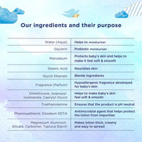 Baby Dove Rich Moisture Baby Lotion, 200 ml (Pack of 2)