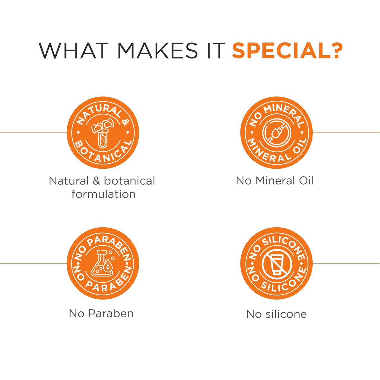 Oshea Herbals Turmericlean Cleansing Milk for Normal to Dry Skin | Deep Cleansing & Hydration | Enriched with Turmeric & Liquorice Extracts | Paraben & Silicone-Free – 120g